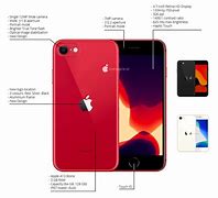 Image result for iPhone SE 2 Tutorials