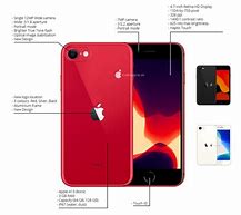 Image result for iPhone SE Model A1662 Specs