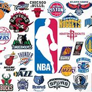 Image result for NBA Teams in Order