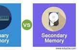 Image result for Primary and Secondary Memory