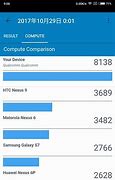 Image result for Geekbench 5 Watermark