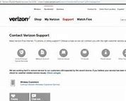 Image result for Verizon Customer Service Number