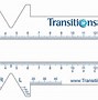 Image result for Millimeter Ruler for Glasses Printable