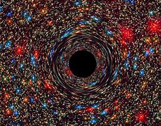 Image result for Black Hole Monster