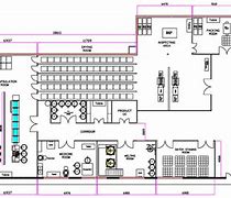 Image result for Chemical Plant Layout Diagram