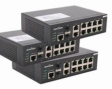 Image result for Core Switches