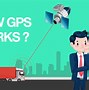 Image result for GPS Working