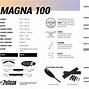 Image result for Pelican Magna 100 Kayak