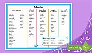 Image result for adverbiwl