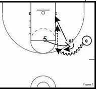 Image result for Pick N Roll Diagram