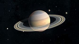 Image result for Solar Saturn