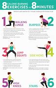 Image result for Various Ways to Exercise