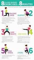 Image result for Exercise Activities