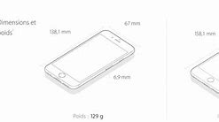 Image result for iPhone 6 Wikipedia