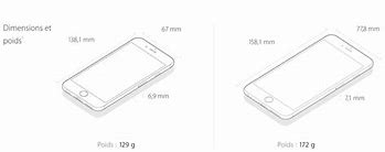 Image result for iPhone 6s Plus vs iPhone 12 Pro