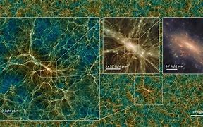 Image result for Dark Matter Galaxy Stick Cart