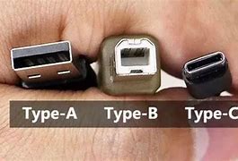 Image result for USB Cable Wikipedia