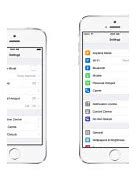 Image result for What's Next for iPhone 6