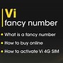 Image result for Vi Number Check Code