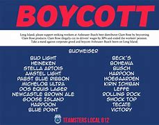 Image result for List of Boycott Products