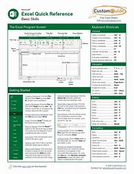 Image result for Fast Reference Sheet