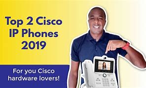 Image result for Cisco 7821 Phone