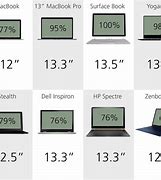 Image result for How Big Is a 13 Inch Laptop