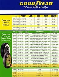 Image result for iPhone Sizes Comparison Chart 12 14