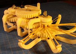 Image result for Rubber Band Gear Drive