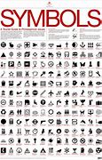 Image result for Common Symbols Used Today