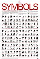 Image result for Most Common Symbols