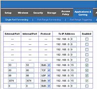 Image result for Linksys Smart Router Port-Forwarding