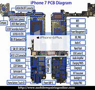 Image result for iPhone 5C Board