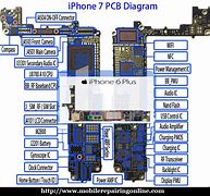 Image result for iPhone SE Schematic PDF