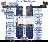 Image result for iPhone 6s Pinout