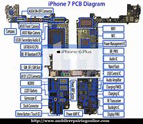 Image result for iPhone 6 Plus Internal Diagram