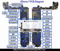 Image result for PCB iPhone 6s Plus
