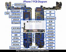 Image result for iPhone 6 PCB Schematic