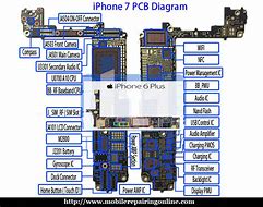 Image result for iPhone 6s Screen Plus Diagram