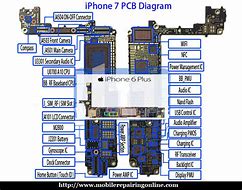 Image result for iPhone 6 Power Schematic