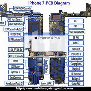 Image result for iPhone Schematic/Diagram