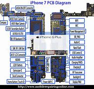 Image result for iPhone SE Blueprint