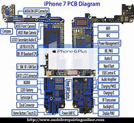 Image result for iPhone 6s Plus Screw Diagram