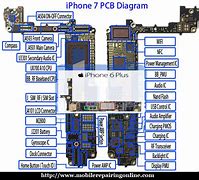 Image result for iPhone 6 Motherboard Diagram