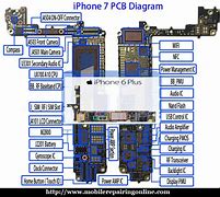 Image result for iPhone 5C Circuit Board Diagram