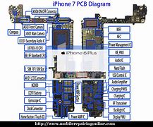 Image result for iPhone 6 and 6s Screen Connectors