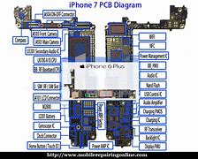 Image result for Diagram Showing Buttons On iPhone 6s