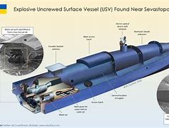 Image result for Ukraine Naval Drones