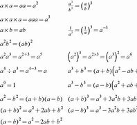 Image result for Expressions and Formulae