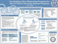 Image result for Academic Poster Design Ideas